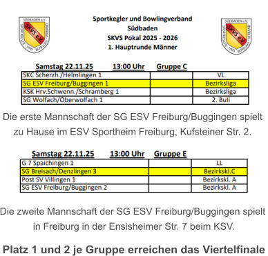 Die erste Mannschaft der SG ESV Freiburg/Buggingen spielt  zu Hause im ESV Sportheim Freiburg, Kufsteiner Str. 2. Die zweite Mannschaft der SG ESV Freiburg/Buggingen spielt   in Freiburg in der Ensisheimer Str. 7 beim KSV.   Platz 1 und 2 je Gruppe erreichen das Viertelfinale