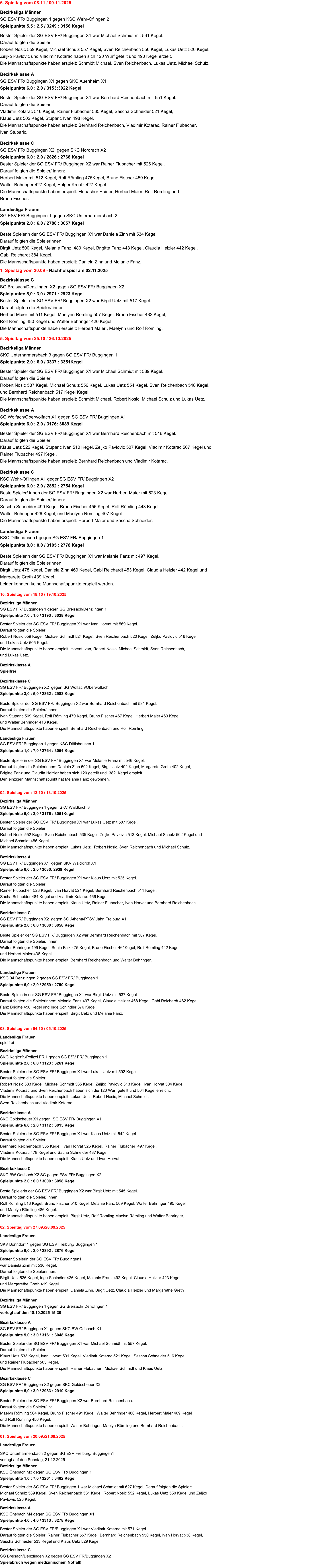 01. Spieltag vom 20.09./21.09.2025  Landesliga Frauen  SKC Unterharmersbach 2 gegen SG ESV Freiburg/ Buggingen1 verlegt auf den Sonntag, 21.12.2025 Bezirksliga Männer KSC Önsbach M3 gegen SG ESV FR/ Buggingen 1  Spielpunkte 1,0 : 7,0 / 3261 : 3402 Kegel   Bester Spieler der SG ESV FR/ Buggingen 1 war Michael Schmidt mit 627 Kegel. Darauf folgten die Spieler: Michael Schulz 589 Kegel, Sven Reichenbach 561 Kegel, Robert Nosic 552 Kegel, Lukas Uetz 550 Kegel und Zeljko Pavlowic 523 Kegel.  Bezirksklasse A KSC Önsbach M4 gegen SG ESV FR/ Buggingen X1  Spielpunkte 4,0 : 4,0 / 3313 : 3278 Kegel   Bester Spieler der SG ESV FR/B uggingen X1 war Vladimir Kotarac mit 571 Kegel.  Darauf folgten die Spieler: Rainer Flubacher 557 Kegel, Bernhard Reichenbach 550 Kegel, Ivan Horvat 538 Kegel, Sascha Schneider 533 Kegel und Klaus Uetz 529 Kegel.  Bezirksklasse C SG Breisach/Denzlingen X2 gegen SG ESV FR/Buggingen X2  Spielabruch wegen medizinischem Notfall!   02. Spieltag vom 27.09./28.09.2025  Landesliga Frauen  SKV Bonndorf 1 gegen SG ESV Freiburg/ Buggingen 1 Spielpunkte 6,0 : 2,0 / 2892 : 2876 Kegel   Bester Spielerin der SG ESV FR/ Buggingen1  war Daniela Zinn mit 536 Kegel.  Darauf folgten die Spielerinnen:  Birgit Uetz 526 Kegel, Inge Schindler 426 Kegel, Melanie Franz 492 Kegel, Claudia Heizler 423 Kegel  und Margarethe Greth 419 Kegel. Die Mannschaftspunkte haben erspielt: Daniela Zinn, Birgit Uetz, Claudia Heizler und Margarethe Greth  Bezirksliga Männer SG ESV FR/ Buggingen 1 gegen SG Breisach/ Denzlingen 1  verlegt auf den 18.10.2025 15:30  Bezirksklasse A SG ESV FR/ Buggingen X1 gegen SKC BW Ödsbach X1   Spielpunkte 5,0 : 3,0 / 3161 : 3048 Kegel   Bester Spieler der SG ESV FR/ Buggingen X1 war Michael Schmidt mit 557 Kegel.  Darauf folgten die Spieler:  Klaus Uetz 533 Kegel, Ivan Horvat 531 Kegel, Vladimir Kotarac 521 Kegel, Sascha Schneider 516 Kegel  und Rainer Flubacher 503 Kegel. Die Mannschaftspunkte haben erspielt: Rainer Flubacher,  Michael Schmidt und Klaus Uetz.  Bezirksklasse C SG ESV FR/ Buggingen X2 gegen SKC Goldscheuer X2   Spielpunkte 5,0 : 3,0 / 2933 : 2910 Kegel   Bester Spieler der SG ESV FR/ Buggingen X2 war Bernhard Reichenbach.  Darauf folgten die Spieler/ in:  Maelyn Römling 504 Kegel, Bruno Fischer 491 Kegel, Walter Behringer 480 Kegel, Herbert Maier 469 Kegel und Rolf Römling 456 Kegel. Die Mannschaftspunkte haben erspielt: Walter Behringer, Maelyn Römling und Bernhard Reichenbach.      03. Spieltag vom 04.10 / 05.10.2025  Landesliga Frauen spielfrei  Bezirksliga Männer SKG Keglerfr./Polizei FR 1 gegen SG ESV FR/ Buggingen 1   Spielpunkte 2,0 : 6,0 / 3123 : 3261 Kegel   Bester Spieler der SG ESV FR/ Buggingen X1 war Lukas Uetz mit 592 Kegel.  Darauf folgten die Spieler:  Robert Nosic 583 Kegel, Michael Schmidt 565 Kegel, Zeljko Pavlovic 513 Kegel, Ivan Horvat 504 Kegel,  Vladimir Kotarac und Sven Reichenbach haben sich die 120 Wurf geteilt und 504 Kegel erreicht. Die Mannschaftspunkte haben erspielt: Lukas Uetz, Robert Nosic, Michael Schmidt,  Sven Reichenbach und Vladimir Kotarac.  Bezirksklasse A SKC Goldscheuer X1 gegen  SG ESV FR/ Buggingen X1   Spielpunkte 6,0 : 2,0 / 3112 : 3015 Kegel   Bester Spieler der SG ESV FR/ Buggingen X1 war Klaus Uetz mit 542 Kegel.  Darauf folgten die Spieler:  Bernhard Reichenbach 535 Kegel, Ivan Horvat 526 Kegel, Rainer Flubacher  497 Kegel,  Vladimir Kotarac 478 Kegel und Sacha Schneider 437 Kegel. Die Mannschaftspunkte haben erspielt: Klaus Uetz und Ivan Horvat.  Bezirksklasse C SKC BW Ödsbach X2 SG gegen ESV FR/ Buggingen X2   Spielpunkte 2,0 : 6,0 / 3000 : 3058 Kegel   Beste Spielerin der SG ESV FR/ Buggingen X2 war Birgit Uetz mit 545 Kegel. Darauf folgten die Spieler/ innen:  Rolf Römling 513 Kegel, Bruno Fischer 510 Kegel, Melanie Fanz 509 Kegel, Walter Behringer 495 Kegel  und Maelyn Römling 486 Kegel. Die Mannschaftspunkte haben erspielt: Birgit Uetz, Rolf Römling Maelyn Römling und Walter Behringer,     04. Spieltag vom 12.10 / 13.10.2025  Bezirksliga Männer SG ESV FR/ Buggingen 1 gegen SKV Waldkirch 3  Spielpunkte 6,0 : 2,0 / 3176 : 3051Kegel   Bester Spieler der SG ESV FR/ Buggingen X1 war Lukas Uetz mit 587 Kegel.  Darauf folgten die Spieler:  Robert Nosic 552 Kegel, Sven Reichenbach 535 Kegel, Zeljko Pavlovic 513 Kegel, Michael Schulz 502 Kegel und Michael Schmidt 486 Kegel. Die Mannschaftspunkte haben erspielt: Lukas Uetz,  Robert Nosic, Sven Reichenbach und Michael Schulz.   Bezirksklasse A SG ESV FR/ Buggingen X1  gegen SKV Waldkirch X1 Spielpunkte 6,0 : 2,0 / 3030: 2939 Kegel   Bester Spieler der SG ESV FR/ Buggingen X1 war Klaus Uetz mit 525 Kegel.  Darauf folgten die Spieler:  Rainer Flubacher  523 Kegel, Ivan Horvat 521 Kegel, Bernhard Reichenbach 511 Kegel,  Sacha Schneider 484 Kegel und Vladimir Kotarac 466 Kegel. Die Mannschaftspunkte haben erspielt: Klaus Uetz, Rainer Flubacher, Ivan Horvat und Bernhard Reichenbach.  Bezirksklasse C SG ESV FR/ Buggingen X2  gegen SG Athena/PTSV Jahn Freiburg X1 Spielpunkte 2,0 : 6,0 / 3000 : 3058 Kegel   Beste Spieler der SG ESV FR/ Buggingen X2 war Bernhard Reichenbach mit 507 Kegel. Darauf folgten die Spieler/ innen:  Walter Behringer 499 Kegel, Sonja Falk 475 Kegel, Bruno Fischer 461Kegel, Rolf Römling 442 Kegel  und Herbert Maier 438 Kegel Die Mannschaftspunkte haben erspielt: Bernhard Reichenbach und Walter Behringer,  Landesliga Frauen KSG 04 Denzlingen 2 gegen SG ESV FR/ Buggingen 1  Spielpunkte 6,0 : 2,0 / 2959 : 2790 Kegel   Beste Spielerin der SG ESV FR/ Buggingen X1 war Birgit Uetz mit 537 Kegel.  Darauf folgten die Spielerinnen: Melanie Fanz 497 Kegel, Claudia Heizler 468 Kegel, Gabi Reichardt 462 Kegel, Fanz Brigitte 450 Kegel und Inge Schindler 376 Kegel. Die Mannschaftspunkte haben erspielt: Birgit Uetz und Melanie Fanz.     10. Spieltag vom 18.10 / 19.10.2025  Bezirksliga Männer SG ESV FR/ Buggingen 1 gegen SG Breisach/Denzlingen 1 Spielpunkte 7,0 : 1,0 / 3193 : 3028 Kegel   Bester Spieler der SG ESV FR/ Buggingen X1 war Ivan Horvat mit 569 Kegel.  Darauf folgten die Spieler:  Robert Nosic 559 Kegel, Michael Schmidt 524 Kegel, Sven Reichenbach 520 Kegel, Zeljko Pavlovic 516 Kegel  und Lukas Uetz 505 Kegel. Die Mannschaftspunkte haben erspielt: Horvat Ivan, Robert Nosic, Michael Schmidt, Sven Reichenbach,               und Lukas Uetz.  Bezirksklasse A Spielfrei  Bezirksklasse C SG ESV FR/ Buggingen X2  gegen SG Wolfach/Oberwolfach Spielpunkte 3,0 : 5,0 / 2862 : 2982 Kegel   Beste Spieler der SG ESV FR/ Buggingen X2 war Bernhard Reichenbach mit 531 Kegel. Darauf folgten die Spieler/ innen:  Ivan Stuparic 509 Kegel, Rolf Römling 479 Kegel, Bruno Fischer 467 Kegel, Herbert Maier 463 Kegel  und Walter Behringer 413 Kegel,  Die Mannschaftspunkte haben erspielt: Bernhard Reichenbach und Rolf Römling.  Landesliga Frauen SG ESV FR/ Buggingen 1 gegen KSC Dittishausen 1   Spielpunkte 1,0 : 7,0 / 2764 : 3054 Kegel   Beste Spielerin der SG ESV FR/ Buggingen X1 war Melanie Franz mit 546 Kegel.  Darauf folgten die Spielerinnen: Daniela Zinn 502 Kegel, Birgit Uetz 492 Kegel, Margarete Greth 402 Kegel, Brigitte Fanz und Claudia Heizler haben sich 120 geteilt und  382  Kegel erspielt. Den einzigen Mannschaftspunkt hat Melanie Fanz gewonnen.     5. Spieltag vom 25.10 / 26.10.2025  Bezirksliga Männer SKC Unterharmersbach 3 gegen SG ESV FR/ Buggingen 1  Spielpunkte 2,0 : 6,0 / 3337 : 3351Kegel   Bester Spieler der SG ESV FR/ Buggingen X1 war Michael Schmidt mit 589 Kegel.  Darauf folgten die Spieler:  Robert Nosic 587 Kegel, Michael Schulz 556 Kegel, Lukas Uetz 554 Kegel, Sven Reichenbach 548 Kegel,  und Bernhard Reichenbach 517 Kegel Kegel. Die Mannschaftspunkte haben erspielt: Schmidt Michael, Robert Nosic, Michael Schulz und Lukas Uetz.     Bezirksklasse A SG Wolfach/Oberwolfach X1 gegen SG ESV FR/ Buggingen X1   Spielpunkte 6,0 : 2,0 / 3176: 3089 Kegel   Bester Spieler der SG ESV FR/ Buggingen X1 war Bernhard Reichenbach mit 546 Kegel.  Darauf folgten die Spieler:  Klaus Uetz 522 Kegel, Stuparic Ivan 510 Kegel, Zeljko Pavlovic 507 Kegel, Vladimir Kotarac 507 Kegel und Rainer Flubacher 497 Kegel. Die Mannschaftspunkte haben erspielt: Bernhard Reichenbach und Vladimir Kotarac.  Bezirksklasse C KSC Wehr-Öflingen X1 gegenSG ESV FR/ Buggingen X2   Spielpunkte 6,0 : 2,0 / 2852 : 2754 Kegel  Beste Spieler/ innen der SG ESV FR/ Buggingen X2 war Herbert Maier mit 523 Kegel. Darauf folgten die Spieler/ innen:  Sascha Schneider 499 Kegel, Bruno Fischer 456 Kegel, Rolf Römling 443 Kegel,  Walter Behringer 426 Kegel, und Maelynn Römling 407 Kegel.  Die Mannschaftspunkte haben erspielt: Herbert Maier und Sascha Schneider.  Landesliga Frauen KSC Dittishausen1 gegen SG ESV FR/ Buggingen 1  Spielpunkte 8,0 : 0,0 / 3105 : 2778 Kegel   Beste Spielerin der SG ESV FR/ Buggingen X1 war Melanie Fanz mit 497 Kegel.  Darauf folgten die Spielerinnen:  Birgit Uetz 478 Kegel, Daniela Zinn 469 Kegel, Gabi Reichardt 453 Kegel, Claudia Heizler 442 Kegel und Margarete Greth 439 Kegel. Leider konnten keine Mannschaftspunkte erspielt werden.      1. Spieltag vom 20.09 - Nachholspiel am 02.11.2025  Bezirksklasse C SG Breisach/Denzlingen X2 gegen SG ESV FR/ Buggingen X2   Spielpunkte 5,0 : 3,0 / 2971 : 2923 Kegel  Bester Spieler der SG ESV FR/ Buggingen X2 war Birgit Uetz mit 517 Kegel. Darauf folgten die Spieler/ innen:  Herbert Maier mit 511 Kegel, Maelynn Römling 507 Kegel, Bruno Fischer 482 Kegel,  Rolf Römling 480 Kegel und Walter Behringer 426 Kegel. Die Mannschaftspunkte haben erspielt: Herbert Maier , Maelynn und Rolf Römling.  6. Spieltag vom 08.11 / 09.11.2025  Bezirksliga Männer SG ESV FR/ Buggingen 1 gegen KSC Wehr-Öflingen 2 Spielpunkte 5,5 : 2,5 / 3249 : 3156 Kegel   Bester Spieler der SG ESV FR/ Buggingen X1 war Michael Schmidt mit 561 Kegel.  Darauf folgten die Spieler:  Robert Nosic 559 Kegel, Michael Schulz 557 Kegel, Sven Reichenbach 556 Kegel, Lukas Uetz 526 Kegel.   Zeljko Pavlovic und Vladimir Kotarac haben sich 120 Wurf geteilt und 490 Kegel erzielt. Die Mannschaftspunkte haben erspielt: Schmidt Michael, Sven Reichenbach, Lukas Uetz, Michael Schulz.     Bezirksklasse A SG ESV FR/ Buggingen X1 gegen SKC Auenheim X1  Spielpunkte 6,0 : 2,0 / 3153:3022 Kegel   Bester Spieler der SG ESV FR/ Buggingen X1 war Bernhard Reichenbach mit 551 Kegel.  Darauf folgten die Spieler:  Vladimir Kotarac 546 Kegel, Rainer Flubacher 535 Kegel, Sascha Schneider 521 Kegel,  Klaus Uetz 502 Kegel, Stuparic Ivan 498 Kegel. Die Mannschaftspunkte haben erspielt: Bernhard Reichenbach, Vladimir Kotarac, Rainer Flubacher,  Ivan Stuparic.  Bezirksklasse C SG ESV FR/ Buggingen X2  gegen SKC Nordrach X2 Spielpunkte 6,0 : 2,0 / 2826 : 2768 Kegel  Bester Spieler der SG ESV FR/ Buggingen X2 war Rainer Flubacher mit 526 Kegel.  Darauf folgten die Spieler/ innen:  Herbert Maier mit 512 Kegel, Rolf Römling 475Kegel, Bruno Fischer 459 Kegel,  Walter Behringer 427 Kegel, Holger Kreutz 427 Kegel. Die Mannschaftspunkte haben erspielt: Flubacher Rainer, Herbert Maier, Rolf Römling und  Bruno Fischer.  Landesliga Frauen SG ESV FR/ Buggingen 1 gegen SKC Unterharmersbach 2   Spielpunkte 2,0 : 6,0 / 2788 : 3057 Kegel   Beste Spielerin der SG ESV FR/ Buggingen X1 war Daniela Zinn mit 534 Kegel.  Darauf folgten die Spielerinnen:  Birgit Uetz 500 Kegel, Melanie Fanz  480 Kegel, Brigitte Fanz 448 Kegel, Claudia Heizler 442 Kegel,  Gabi Reichardt 384 Kegel. Die Mannschaftspunkte haben erspielt: Daniela Zinn und Melanie Fanz.