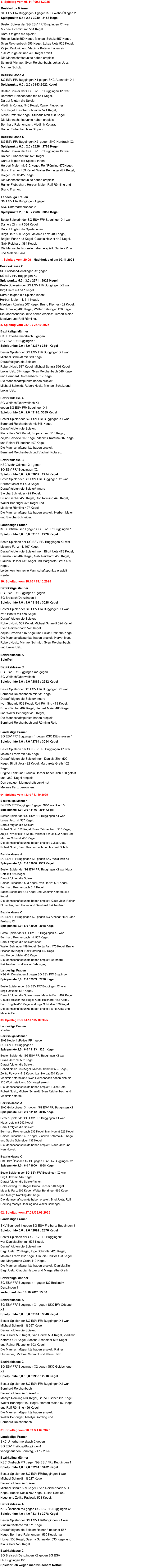 01. Spieltag vom 20.09./21.09.2025  Landesliga Frauen SKC Unterharmersbach 2 gegen  SG ESV Freiburg/Buggingen1 verlegt auf den Sonntag, 21.12.2025  Bezirksliga Männer KSC Önsbach M3 gegen SG ESV FR / Buggingen 1  Spielpunkte 1,0 : 7,0 / 3261 : 3402 Kegel   Bester Spieler der SG ESV FR/Buggingen 1 war Michael Schmidt mit 627 Kegel.  Darauf folgten die Spieler: Michael Schulz 589 Kegel, Sven Reichenbach 561 Kegel, Robert Nosic 552 Kegel, Lukas Uetz 550 Kegel und Zeljko Pavlowic 523 Kegel.  Bezirksklasse A KSC Önsbach M4 gegen SG ESV FR/Buggingen X1  Spielpunkte 4,0 : 4,0 / 3313 : 3278 Kegel   Bester Spieler der SG ESV FR/Buggingen X1 war Vladimir Kotarac mit 571 Kegel.  Darauf folgten die Spieler: Rainer Flubacher 557 Kegel, Bernhard Reichenbach 550 Kegel, Ivan Horvat 538 Kegel, Sascha Schneider 533 Kegel und Klaus Uetz 529 Kegel.  Bezirksklasse C SG Breisach/Denzlingen X2 gegen SG ESV FR/Buggingen X2  Spielabruch wegen medizinischem Notfall!   02. Spieltag vom 27.09./28.09.2025  Landesliga Frauen  SKV Bonndorf 1 gegen SG ESV Freiburg/ Buggingen 1 Spielpunkte 6,0 : 2,0 / 2892 : 2876 Kegel   Bester Spielerin der SG ESV FR/ Buggingen1  war Daniela Zinn mit 536 Kegel.  Darauf folgten die Spielerinnen:  Birgit Uetz 526 Kegel, Inge Schindler 426 Kegel, Melanie Franz 492 Kegel, Claudia Heizler 423 Kegel  und Margarethe Greth 419 Kegel. Die Mannschaftspunkte haben erspielt: Daniela Zinn, Birgit Uetz, Claudia Heizler und Margarethe Greth  Bezirksliga Männer SG ESV FR/ Buggingen 1 gegen SG Breisach/ Denzlingen 1  verlegt auf den 18.10.2025 15:30  Bezirksklasse A SG ESV FR/ Buggingen X1 gegen SKC BW Ödsbach X1   Spielpunkte 5,0 : 3,0 / 3161 : 3048 Kegel   Bester Spieler der SG ESV FR/ Buggingen X1 war Michael Schmidt mit 557 Kegel.  Darauf folgten die Spieler:  Klaus Uetz 533 Kegel, Ivan Horvat 531 Kegel, Vladimir Kotarac 521 Kegel, Sascha Schneider 516 Kegel  und Rainer Flubacher 503 Kegel. Die Mannschaftspunkte haben erspielt: Rainer Flubacher,  Michael Schmidt und Klaus Uetz.  Bezirksklasse C SG ESV FR/ Buggingen X2 gegen SKC Goldscheuer X2   Spielpunkte 5,0 : 3,0 / 2933 : 2910 Kegel   Bester Spieler der SG ESV FR/ Buggingen X2 war Bernhard Reichenbach.  Darauf folgten die Spieler/ in:  Maelyn Römling 504 Kegel, Bruno Fischer 491 Kegel, Walter Behringer 480 Kegel, Herbert Maier 469 Kegel und Rolf Römling 456 Kegel. Die Mannschaftspunkte haben erspielt:  Walter Behringer, Maelyn Römling und  Bernhard Reichenbach.      03. Spieltag vom 04.10 / 05.10.2025  Landesliga Frauen spielfrei  Bezirksliga Männer SKG Keglerfr./Polizei FR 1 gegen  SG ESV FR/ Buggingen 1   Spielpunkte 2,0 : 6,0 / 3123 : 3261 Kegel   Bester Spieler der SG ESV FR/ Buggingen X1 war  Lukas Uetz mit 592 Kegel.  Darauf folgten die Spieler:  Robert Nosic 583 Kegel, Michael Schmidt 565 Kegel,  Zeljko Pavlovic 513 Kegel, Ivan Horvat 504 Kegel,  Vladimir Kotarac und Sven Reichenbach haben sich die  120 Wurf geteilt und 504 Kegel erreicht. Die Mannschaftspunkte haben erspielt: Lukas Uetz,  Robert Nosic, Michael Schmidt, Sven Reichenbach und Vladimir Kotarac.  Bezirksklasse A SKC Goldscheuer X1 gegen  SG ESV FR/ Buggingen X1   Spielpunkte 6,0 : 2,0 / 3112 : 3015 Kegel   Bester Spieler der SG ESV FR/ Buggingen X1 war  Klaus Uetz mit 542 Kegel.  Darauf folgten die Spieler:  Bernhard Reichenbach 535 Kegel, Ivan Horvat 526 Kegel, Rainer Flubacher  497 Kegel, Vladimir Kotarac 478 Kegel und Sacha Schneider 437 Kegel. Die Mannschaftspunkte haben erspielt: Klaus Uetz und  Ivan Horvat.  Bezirksklasse C SKC BW Ödsbach X2 SG gegen ESV FR/ Buggingen X2   Spielpunkte 2,0 : 6,0 / 3000 : 3058 Kegel   Beste Spielerin der SG ESV FR/ Buggingen X2 war  Birgit Uetz mit 545 Kegel. Darauf folgten die Spieler/ innen:  Rolf Römling 513 Kegel, Bruno Fischer 510 Kegel,  Melanie Fanz 509 Kegel, Walter Behringer 495 Kegel  und Maelyn Römling 486 Kegel. Die Mannschaftspunkte haben erspielt: Birgit Uetz, Rolf Römling Maelyn Römling und Walter Behringer,     04. Spieltag vom 12.10 / 13.10.2025  Bezirksliga Männer SG ESV FR/ Buggingen 1 gegen SKV Waldkirch 3  Spielpunkte 6,0 : 2,0 / 3176 : 3051Kegel   Bester Spieler der SG ESV FR/ Buggingen X1 war  Lukas Uetz mit 587 Kegel.  Darauf folgten die Spieler:  Robert Nosic 552 Kegel, Sven Reichenbach 535 Kegel, Zeljko Pavlovic 513 Kegel, Michael Schulz 502 Kegel und Michael Schmidt 486 Kegel. Die Mannschaftspunkte haben erspielt: Lukas Uetz,  Robert Nosic, Sven Reichenbach und Michael Schulz.   Bezirksklasse A SG ESV FR/ Buggingen X1  gegen SKV Waldkirch X1 Spielpunkte 6,0 : 2,0 / 3030: 2939 Kegel   Bester Spieler der SG ESV FR/ Buggingen X1 war Klaus Uetz mit 525 Kegel.  Darauf folgten die Spieler:  Rainer Flubacher  523 Kegel, Ivan Horvat 521 Kegel, Bernhard Reichenbach 511 Kegel,  Sacha Schneider 484 Kegel und Vladimir Kotarac 466 Kegel. Die Mannschaftspunkte haben erspielt: Klaus Uetz, Rainer Flubacher, Ivan Horvat und Bernhard Reichenbach.  Bezirksklasse C SG ESV FR/ Buggingen X2  gegen SG Athena/PTSV Jahn Freiburg X1 Spielpunkte 2,0 : 6,0 / 3000 : 3058 Kegel   Beste Spieler der SG ESV FR/ Buggingen X2 war Bernhard Reichenbach mit 507 Kegel. Darauf folgten die Spieler/ innen:  Walter Behringer 499 Kegel, Sonja Falk 475 Kegel, Bruno Fischer 461Kegel, Rolf Römling 442 Kegel  und Herbert Maier 438 Kegel Die Mannschaftspunkte haben erspielt: Bernhard Reichenbach und Walter Behringer,  Landesliga Frauen KSG 04 Denzlingen 2 gegen SG ESV FR/ Buggingen 1  Spielpunkte 6,0 : 2,0 / 2959 : 2790 Kegel   Beste Spielerin der SG ESV FR/ Buggingen X1 war  Birgit Uetz mit 537 Kegel.  Darauf folgten die Spielerinnen: Melanie Fanz 497 Kegel, Claudia Heizler 468 Kegel, Gabi Reichardt 462 Kegel, Fanz Brigitte 450 Kegel und Inge Schindler 376 Kegel. Die Mannschaftspunkte haben erspielt: Birgit Uetz und Melanie Fanz.     10. Spieltag vom 18.10 / 19.10.2025  Bezirksliga Männer SG ESV FR/ Buggingen 1 gegen  SG Breisach/Denzlingen 1 Spielpunkte 7,0 : 1,0 / 3193 : 3028 Kegel   Bester Spieler der SG ESV FR/ Buggingen X1 war  Ivan Horvat mit 569 Kegel.  Darauf folgten die Spieler:  Robert Nosic 559 Kegel, Michael Schmidt 524 Kegel, Sven Reichenbach 520 Kegel,  Zeljko Pavlovic 516 Kegel und Lukas Uetz 505 Kegel. Die Mannschaftspunkte haben erspielt: Horvat Ivan, Robert Nosic, Michael Schmidt, Sven Reichenbach,               und Lukas Uetz.  Bezirksklasse A Spielfrei  Bezirksklasse C SG ESV FR/ Buggingen X2  gegen  SG Wolfach/Oberwolfach Spielpunkte 3,0 : 5,0 / 2862 : 2982 Kegel   Beste Spieler der SG ESV FR/ Buggingen X2 war Bernhard Reichenbach mit 531 Kegel. Darauf folgten die Spieler/ innen:  Ivan Stuparic 509 Kegel, Rolf Römling 479 Kegel, Bruno Fischer 467 Kegel, Herbert Maier 463 Kegel  und Walter Behringer 413 Kegel,  Die Mannschaftspunkte haben erspielt:  Bernhard Reichenbach und Römling Rolf.  Landesliga Frauen SG ESV FR/ Buggingen 1 gegen KSC Dittishausen 1   Spielpunkte 1,0 : 7,0 / 2764 : 3054 Kegel   Beste Spielerin der SG ESV FR/ Buggingen X1 war Melanie Franz mit 546 Kegel.  Darauf folgten die Spielerinnen: Daniela Zinn 502 Kegel, Birgit Uetz 492 Kegel, Margarete Greth 402 Kegel, Brigitte Fanz und Claudia Heizler haben sich 120 geteilt und  382  Kegel erspielt. Den einzigen Mannschaftspunkt hat  Melanie Fanz gewonnen.     5. Spieltag vom 25.10 / 26.10.2025  Bezirksliga Männer SKC Unterharmersbach 3 gegen  SG ESV FR/ Buggingen 1  Spielpunkte 2,0 : 6,0 / 3337 : 3351 Kegel   Bester Spieler der SG ESV FR/ Buggingen X1 war Michael Schmidt mit 589 Kegel.  Darauf folgten die Spieler:  Robert Nosic 587 Kegel, Michael Schulz 556 Kegel, Lukas Uetz 554 Kegel, Sven Reichenbach 548 Kegel  und Bernhard Reichenbach 517 Kegel. Die Mannschaftspunkte haben erspielt:  Michael Schmidt, Robert Nosic, Michael Schulz und Lukas Uetz.     Bezirksklasse A SG Wolfach/Oberwolfach X1  gegen SG ESV FR/ Buggingen X1   Spielpunkte 6,0 : 2,0 / 3176: 3089 Kegel   Bester Spieler der SG ESV FR/ Buggingen X1 war Bernhard Reichenbach mit 546 Kegel.  Darauf folgten die Spieler:  Klaus Uetz 522 Kegel, Stuparic Ivan 510 Kegel,  Zeljko Pavlovic 507 Kegel, Vladimir Kotarac 507 Kegel und Rainer Flubacher 497 Kegel. Die Mannschaftspunkte haben erspielt:  Bernhard Reichenbach und Vladimir Kotarac.  Bezirksklasse C KSC Wehr-Öflingen X1 gegen SG ESV FR/ Buggingen X2   Spielpunkte 6,0 : 2,0 / 2852 : 2754 Kegel  Beste Spieler der SG ESV FR/ Buggingen X2 war Herbert Maier mit 523 Kegel. Darauf folgten die Spieler/ innen:  Sascha Schneider 499 Kegel,  Bruno Fischer 456 Kegel, Rolf Römling 443 Kegel, Walter Behringer 426 Kegel und  Maelynn Römling 407 Kegel.  Die Mannschaftspunkte haben erspielt: Herbert Maier und Sascha Schneider.  Landesliga Frauen KSC Dittishausen1 gegen SG ESV FR/ Buggingen 1  Spielpunkte 8,0 : 0,0 / 3105 : 2778 Kegel   Beste Spielerin der SG ESV FR/ Buggingen X1 war Melanie Fanz mit 497 Kegel.  Darauf folgten die Spielerinnen: Birgit Uetz 478 Kegel, Daniela Zinn 469 Kegel, Gabi Reichardt 453 Kegel, Claudia Heizler 442 Kegel und Margarete Greth 439 Kegel. Leider konnten keine Mannschaftspunkte erspielt werden.      1. Spieltag vom 20.09 - Nachholspiel am 02.11.2025  Bezirksklasse C SG Breisach/Denzlingen X2 gegen  SG ESV FR/ Buggingen X2   Spielpunkte 5,0 : 3,0 / 2971 : 2923 Kegel  Beste Spielerin der SG ESV FR/ Buggingen X2 war  Birgit Uetz mit 517 Kegel. Darauf folgten die Spieler/ innen:  Herbert Maier mit 511 Kegel,  Maelynn Römling 507 Kegel, Bruno Fischer 482 Kegel,  Rolf Römling 480 Kegel, Walter Behringer 426 Kegel. Die Mannschaftspunkte haben erspielt: Herbert Maier, Maelynn und Rolf Römling.  6. Spieltag vom 08.11 / 09.11.2025  Bezirksliga Männer SG ESV FR/ Buggingen 1 gegen KSC Wehr-Öflingen 2 Spielpunkte 5,5 : 2,5 / 3249 : 3156 Kegel   Bester Spieler der SG ESV FR/ Buggingen X1 war Michael Schmidt mit 561 Kegel.  Darauf folgten die Spieler:  Robert Nosic 559 Kegel, Michael Schulz 557 Kegel,  Sven Reichenbach 556 Kegel, Lukas Uetz 526 Kegel.   Zeljko Pavlovic und Vladimir Kotarac haben sich  120 Wurf geteilt und 490 Kegel erzielt. Die Mannschaftspunkte haben erspielt:  Schmidt Michael, Sven Reichenbach, Lukas Uetz, Michael Schulz.     Bezirksklasse A SG ESV FR/ Buggingen X1 gegen SKC Auenheim X1  Spielpunkte 6,0 : 2,0 / 3153:3022 Kegel   Bester Spieler der SG ESV FR/ Buggingen X1 war Bernhard Reichenbach mit 551 Kegel.  Darauf folgten die Spieler:  Vladimir Kotarac 546 Kegel, Rainer Flubacher  535 Kegel, Sascha Schneider 521 Kegel,  Klaus Uetz 502 Kegel, Stuparic Ivan 498 Kegel. Die Mannschaftspunkte haben erspielt:  Bernhard Reichenbach, Vladimir Kotarac,  Rainer Flubacher, Ivan Stuparic.  Bezirksklasse C SG ESV FR/ Buggingen X2  gegen SKC Nordrach X2 Spielpunkte 6,0 : 2,0 / 2826 : 2768 Kegel  Bester Spieler der SG ESV FR/ Buggingen X2 war  Rainer Flubacher mit 526 Kegel.  Darauf folgten die Spieler/ innen:  Herbert Maier mit 512 Kegel, Rolf Römling 475Kegel, Bruno Fischer 459 Kegel, Walter Behringer 427 Kegel, Holger Kreutz 427 Kegel. Die Mannschaftspunkte haben erspielt:  Rainer Flubacher , Herbert Maier, Rolf Römling und  Bruno Fischer.  Landesliga Frauen SG ESV FR/ Buggingen 1 gegen   SKC Unterharmersbach 2   Spielpunkte 2,0 : 6,0 / 2788 : 3057 Kegel   Beste Spielerin der SG ESV FR/ Buggingen X1 war Daniela Zinn mit 534 Kegel.  Darauf folgten die Spielerinnen:  Birgit Uetz 500 Kegel, Melanie Fanz  480 Kegel,  Brigitte Fanz 448 Kegel, Claudia Heizler 442 Kegel,  Gabi Reichardt 384 Kegel. Die Mannschaftspunkte haben erspielt: Daniela Zinn  und Melanie Fanz.