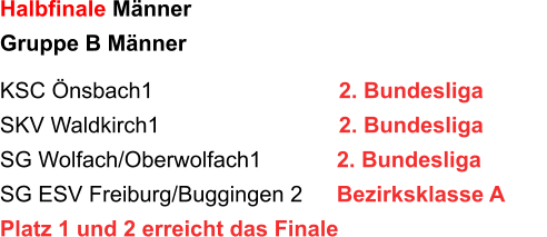 Halbfinale Männer  Gruppe B Männer  KSC Önsbach1			2. Bundesliga		 SKV Waldkirch1			2. Bundesliga		 SG Wolfach/Oberwolfach1		2. Bundesliga SG ESV Freiburg/Buggingen 2	Bezirksklasse A Platz 1 und 2 erreicht das Finale