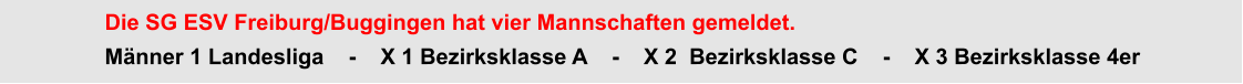 Die SG ESV Freiburg/Buggingen hat vier Mannschaften gemeldet. Männer 1 Landesliga    -    X 1 Bezirksklasse A    -    X 2  Bezirksklasse C    -    X 3 Bezirksklasse 4er
